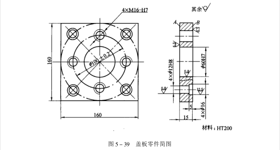 盖板零件